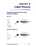 Preview for 189 page of PSC LINEAR IMAGER 7000 Product Reference Manual