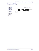 Preview for 191 page of PSC LINEAR IMAGER 7000 Product Reference Manual