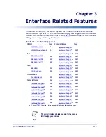 Preview for 29 page of PSC Magellan 1400i Product Reference Manual