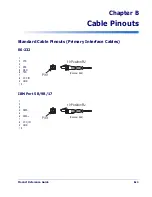 Preview for 155 page of PSC Magellan 1400i Product Reference Manual