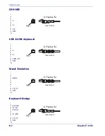 Preview for 156 page of PSC Magellan 1400i Product Reference Manual