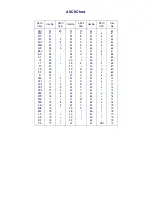 Preview for 179 page of PSC Magellan 1400i Product Reference Manual