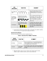 Preview for 7 page of PSC Magellan 8500 Quick Reference Manual