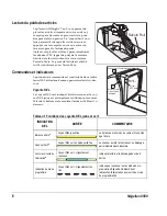 Preview for 10 page of PSC Magellan 8500 Quick Reference Manual