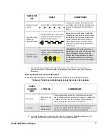 Preview for 11 page of PSC Magellan 8500 Quick Reference Manual