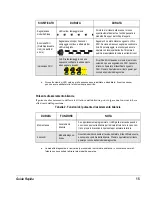 Preview for 19 page of PSC Magellan 8500 Quick Reference Manual