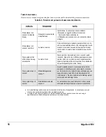 Preview for 20 page of PSC Magellan 8500 Quick Reference Manual