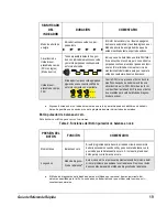 Preview for 23 page of PSC Magellan 8500 Quick Reference Manual