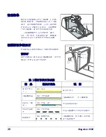 Preview for 30 page of PSC Magellan 8500 Quick Reference Manual