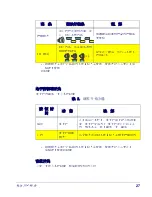 Preview for 31 page of PSC Magellan 8500 Quick Reference Manual