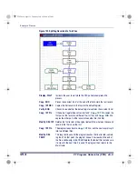 Предварительный просмотр 164 страницы PSC PT Program Generator User Manual