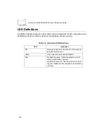 Preview for 26 page of PSC QuickScan 3000 Product Reference Manual