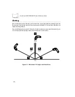 Preview for 28 page of PSC QuickScan 3000 Product Reference Manual