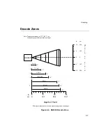 Preview for 29 page of PSC QuickScan 3000 Product Reference Manual