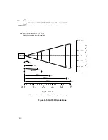 Preview for 30 page of PSC QuickScan 3000 Product Reference Manual