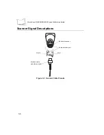 Preview for 40 page of PSC QuickScan 3000 Product Reference Manual