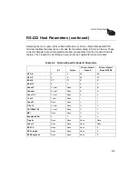 Preview for 81 page of PSC QuickScan 3000 Product Reference Manual