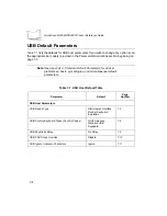 Preview for 108 page of PSC QuickScan 3000 Product Reference Manual