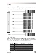 Preview for 21 page of PSC QuickScan 6000 Programming Manual