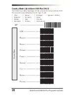 Preview for 32 page of PSC QuickScan 6000 Programming Manual