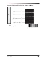 Preview for 33 page of PSC QuickScan 6000 Programming Manual