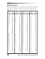 Preview for 42 page of PSC QuickScan 6000 Programming Manual