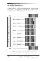 Preview for 78 page of PSC QuickScan 6000 Programming Manual