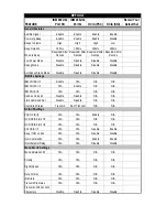 Preview for 95 page of PSC QuickScan 6000 Programming Manual