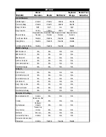 Preview for 96 page of PSC QuickScan 6000 Programming Manual