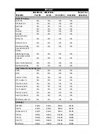 Preview for 97 page of PSC QuickScan 6000 Programming Manual