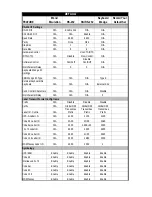 Preview for 98 page of PSC QuickScan 6000 Programming Manual