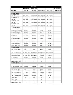 Preview for 99 page of PSC QuickScan 6000 Programming Manual