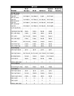 Preview for 100 page of PSC QuickScan 6000 Programming Manual