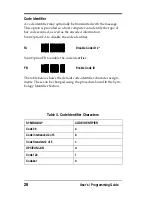 Preview for 34 page of PSC Scanners Programming Manual