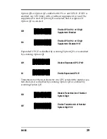 Preview for 45 page of PSC Scanners Programming Manual