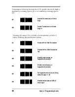 Preview for 46 page of PSC Scanners Programming Manual