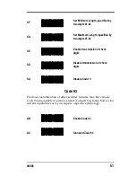 Preview for 57 page of PSC Scanners Programming Manual