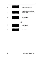 Preview for 58 page of PSC Scanners Programming Manual