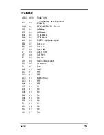 Preview for 81 page of PSC Scanners Programming Manual