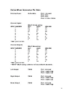 Предварительный просмотр 21 страницы PSC Solice Mini Operation Manual