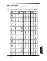 Preview for 39 page of PSC SP400rf Programming Manual