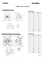 Предварительный просмотр 8 страницы PSG Dover Accu-Flo Engineering, Operation & Maintenance