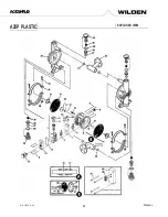 Предварительный просмотр 22 страницы PSG Dover Accu-Flo Engineering, Operation & Maintenance