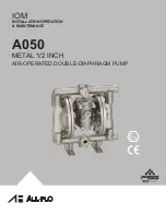 PSG Dover All-Flo A050 Users Installation Operation & Maintenance preview