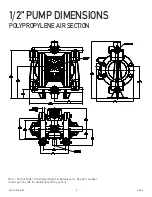 Preview for 8 page of PSG Dover All-Flo A050 Users Installation Operation & Maintenance