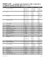 Preview for 21 page of PSG Dover All-Flo A050 Users Installation Operation & Maintenance