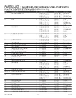 Preview for 24 page of PSG Dover All-Flo A050 Users Installation Operation & Maintenance