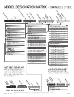 Preview for 5 page of PSG Dover All-Flo S050 Installation Operation & Maintenance