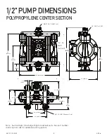 Preview for 8 page of PSG Dover All-Flo S050 Installation Operation & Maintenance