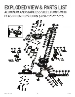 Preview for 23 page of PSG Dover All-Flo S050 Installation Operation & Maintenance